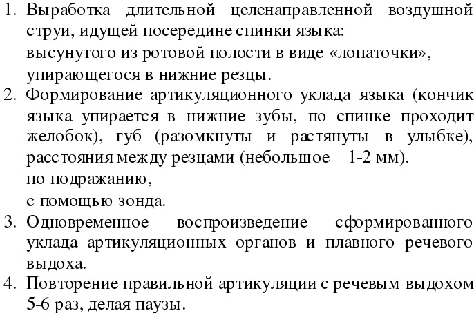 способы постановки звука с
