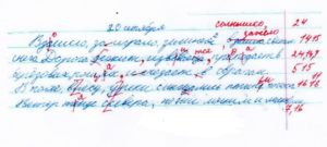 дизорфография примеры ошибок