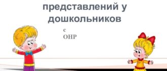 Библиография по пространственным представлениям