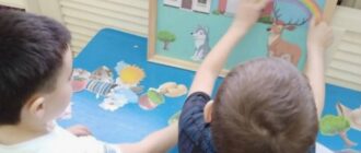 Концепция формирования пространственных представлений